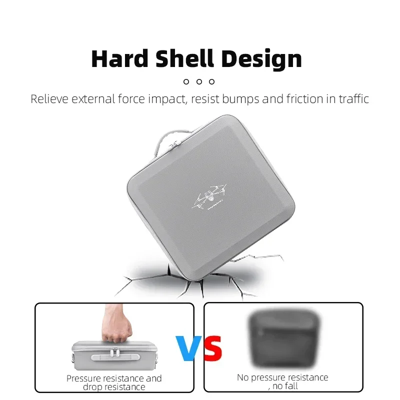 BRDRC Storage Bag for DJI Air  - đánh giá và giá Drone Battery 3S