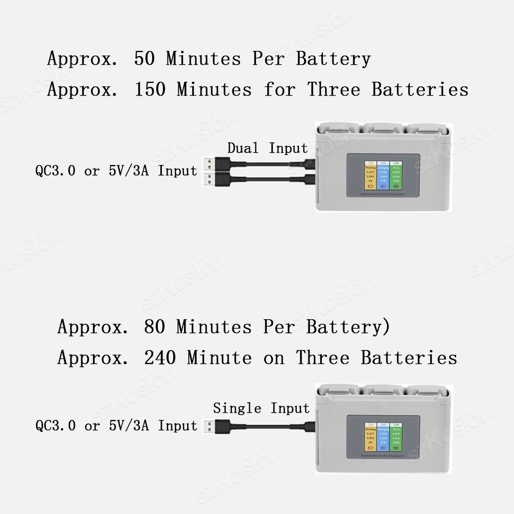 For DJI Mavic Mini 2/SE Mini 4 - đánh giá và giá Drone Battery Balance Charger